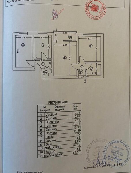 Bucurestii Noi, Pajura